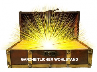 Ganzheitlliche Wohlstandskarten-Set